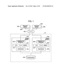 Message Distribution System and Message Distribution Method diagram and image