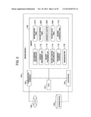 Message Distribution System and Message Distribution Method diagram and image