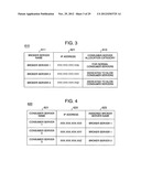 Message Distribution System and Message Distribution Method diagram and image