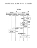 Message Distribution System and Message Distribution Method diagram and image