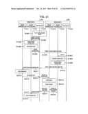 Message Distribution System and Message Distribution Method diagram and image