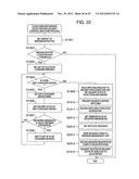 Message Distribution System and Message Distribution Method diagram and image