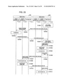 Message Distribution System and Message Distribution Method diagram and image