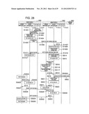 Message Distribution System and Message Distribution Method diagram and image