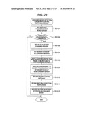 Message Distribution System and Message Distribution Method diagram and image