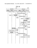 Message Distribution System and Message Distribution Method diagram and image