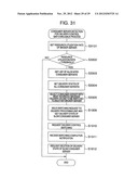 Message Distribution System and Message Distribution Method diagram and image