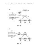 Method And Apparatus For Achieving Data Security In A Distributed Cloud     Computing Environment diagram and image