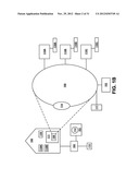 MAINTAINING A DOMAIN diagram and image