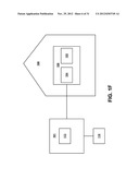 MAINTAINING A DOMAIN diagram and image