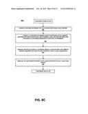 MAINTAINING A DOMAIN diagram and image