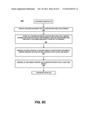 MAINTAINING A DOMAIN diagram and image