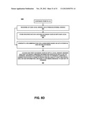 MAINTAINING A DOMAIN diagram and image