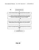 ENABLING CUSTOMIZED FUNCTIONS TO BE IMPLEMENTED AT A DOMAIN diagram and image