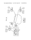 LOAD BALANCING diagram and image