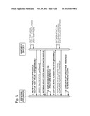 System and Method for Monitoring Handheld Devices in a User Testing Mode diagram and image