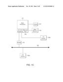 Autonomous Computer Session Capacity Estimation diagram and image