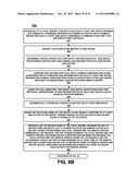 MANAGING A DOMAIN diagram and image