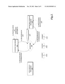 MANAGING CONTENT DELIVERY NETWORK SERVICE PROVIDERS diagram and image