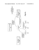 MANAGING CONTENT DELIVERY NETWORK SERVICE PROVIDERS diagram and image