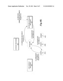 MANAGING CONTENT DELIVERY NETWORK SERVICE PROVIDERS diagram and image