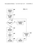 Programmatic Management of Software Resources in a Content Framework     Environment diagram and image