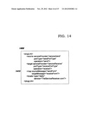 Programmatic Management of Software Resources in a Content Framework     Environment diagram and image