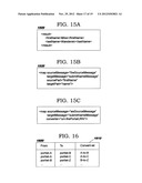 Programmatic Management of Software Resources in a Content Framework     Environment diagram and image