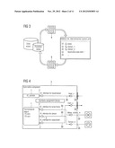 ENGINEERING OF A DATA COMMUNICATION diagram and image