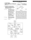 IMPLEMENTING STORAGE ADAPTER PERFORMANCE OPTIMIZATION WITH HARDWARE     ACCELERATORS OFFLOADING FIRMWARE FOR BUFFER ALLOCATION AND AUTOMATICALLY     DMA diagram and image