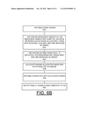 IMPLEMENTING STORAGE ADAPTER PERFORMANCE OPTIMIZATION WITH HARDWARE     ACCELERATORS OFFLOADING FIRMWARE FOR BUFFER ALLOCATION AND AUTOMATICALLY     DMA diagram and image