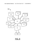 IMPLEMENTING STORAGE ADAPTER PERFORMANCE OPTIMIZATION WITH HARDWARE     ACCELERATORS OFFLOADING FIRMWARE FOR BUFFER ALLOCATION AND AUTOMATICALLY     DMA diagram and image