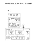 ADJUSTING AVAILABLE PERSISTENT STORAGE DURING EXECUTION IN A VIRTUAL     COMPUTER SYSTEM diagram and image