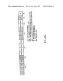 METHOD AND APPARATUS FOR ENCRYPTING AND PROCESSING DATA IN FLASH     TRANSLATION LAYER diagram and image