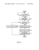 METHOD AND APPARATUS FOR ENCRYPTING AND PROCESSING DATA IN FLASH     TRANSLATION LAYER diagram and image