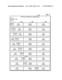 WRITING OF NEW DATA OF A FIRST BLOCK SIZE IN A RAID ARRAY THAT STORES BOTH     PARITY AND DATA IN A SECOND BLOCK SIZE diagram and image