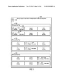 WRITING OF DATA OF A FIRST BLOCK SIZE IN A RAID ARRAY THAT STORES AND     MIRRORS DATA IN A SECOND BLOCK SIZE diagram and image