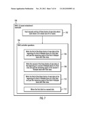 WRITING OF DATA OF A FIRST BLOCK SIZE IN A RAID ARRAY THAT STORES AND     MIRRORS DATA IN A SECOND BLOCK SIZE diagram and image