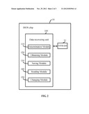 DATA RECOVERING SYSTEM AND METHOD diagram and image