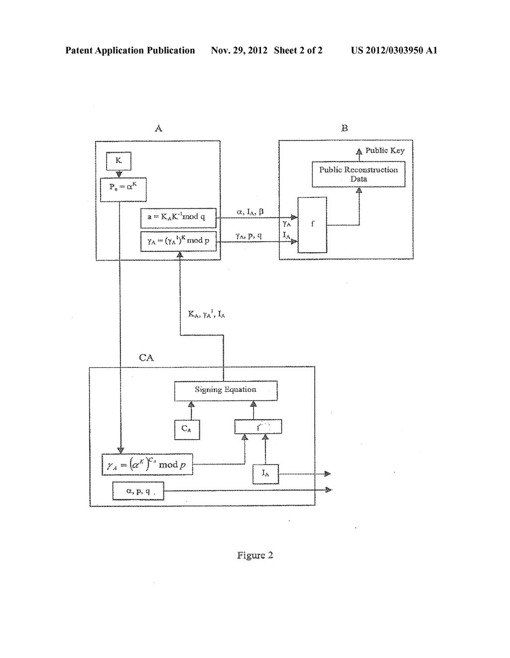 Implicit Certificate Scheme - diagram, schematic, and image 03
