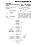 Method and terminal equipment for applying digital rights management diagram and image