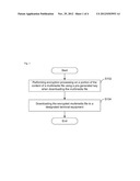 Method and terminal equipment for applying digital rights management diagram and image