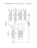 INFORMATION PROCESSING APPARATUS, INFORMATION PROCESSING METHOD, AND     PROGRAM diagram and image