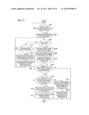 DATA PROCESSING APPARATUS AND DATA PROCESSING METHOD diagram and image