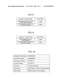 DATA PROCESSING APPARATUS AND DATA PROCESSING METHOD diagram and image