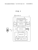 INFORMATION PROCESSING APPARATUS AND METHOD OF CONTROLLING LAUNCH THEREOF diagram and image