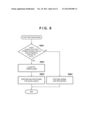 INFORMATION PROCESSING APPARATUS AND METHOD OF CONTROLLING LAUNCH THEREOF diagram and image