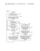 METHOD, DISTRIBUTED SYSTEM AND COMPUTER PROGRAM FOR FAILURE RECOVERY diagram and image