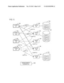 METHOD, DISTRIBUTED SYSTEM AND COMPUTER PROGRAM FOR FAILURE RECOVERY diagram and image