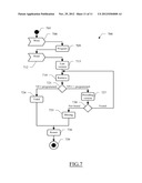 RESTORING STORAGE DEVICES BASED ON FLASH MEMORIES AND RELATED CIRCUIT,     SYSTEM, AND METHOD diagram and image